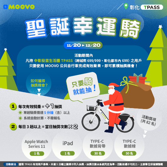 【公告】TPASS 用戶「聖誕幸運騎」抽獎活動開跑！