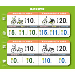 🚲【最省錢又兼具健康的通勤方式，你試過了嗎？】
