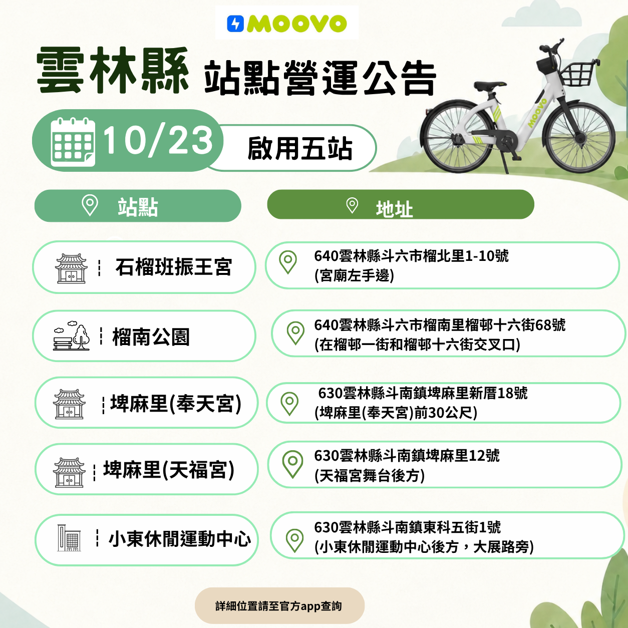 啟用雲林縣新的5 處站點!