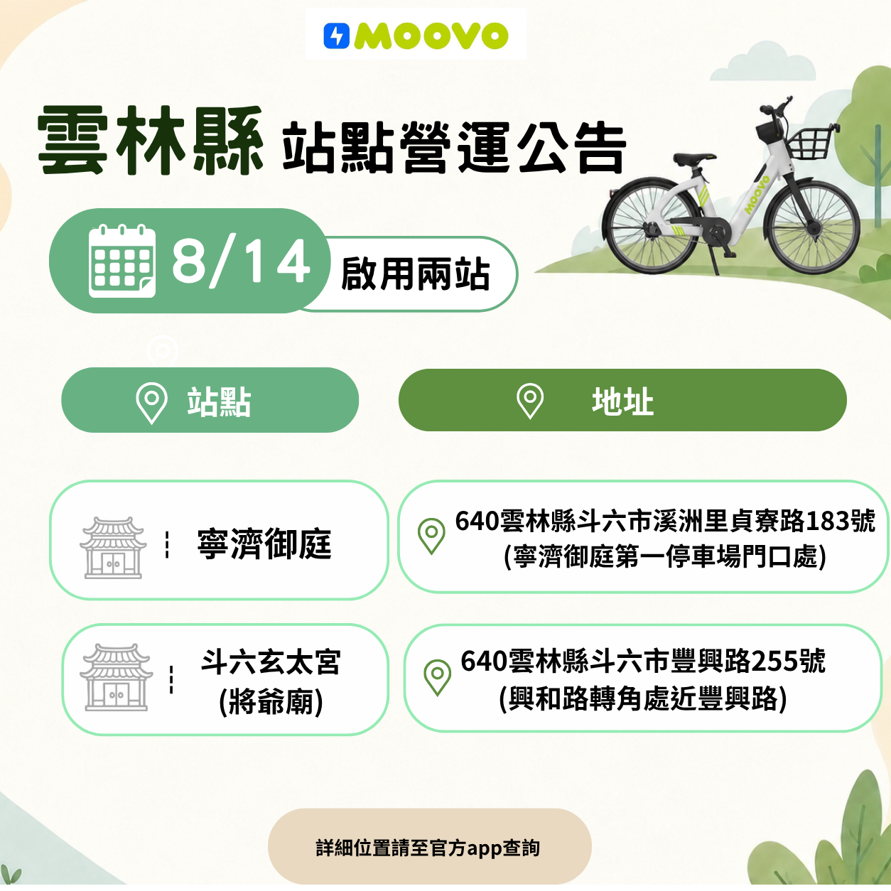[新增站點] 8/14啟用雲林縣的 2處站點