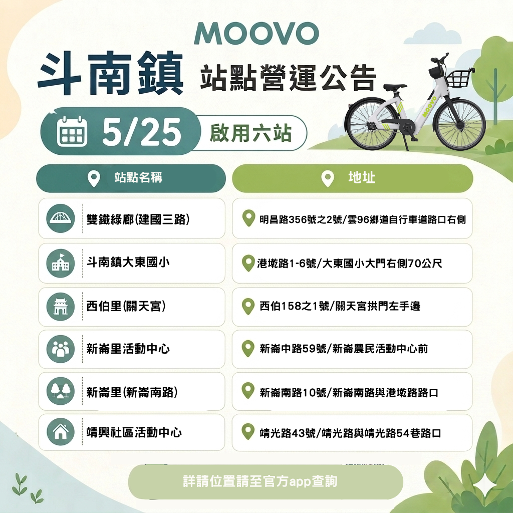 好消息！斗南地區騎乘服務全面升級！