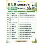 [新增站點] 8/24啟用彰化縣的 13 處站點