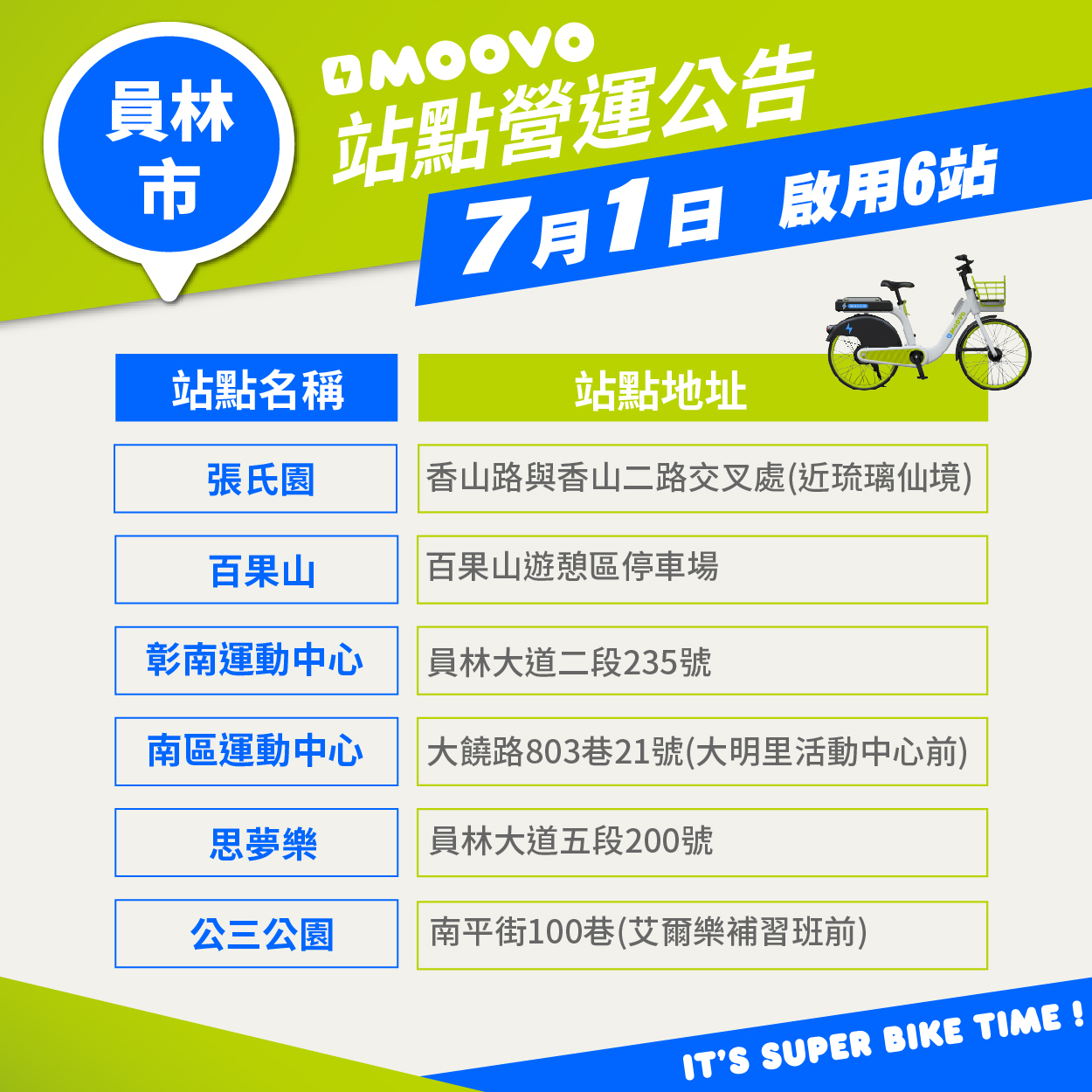 【員林市MOOVO站點營運公告】​