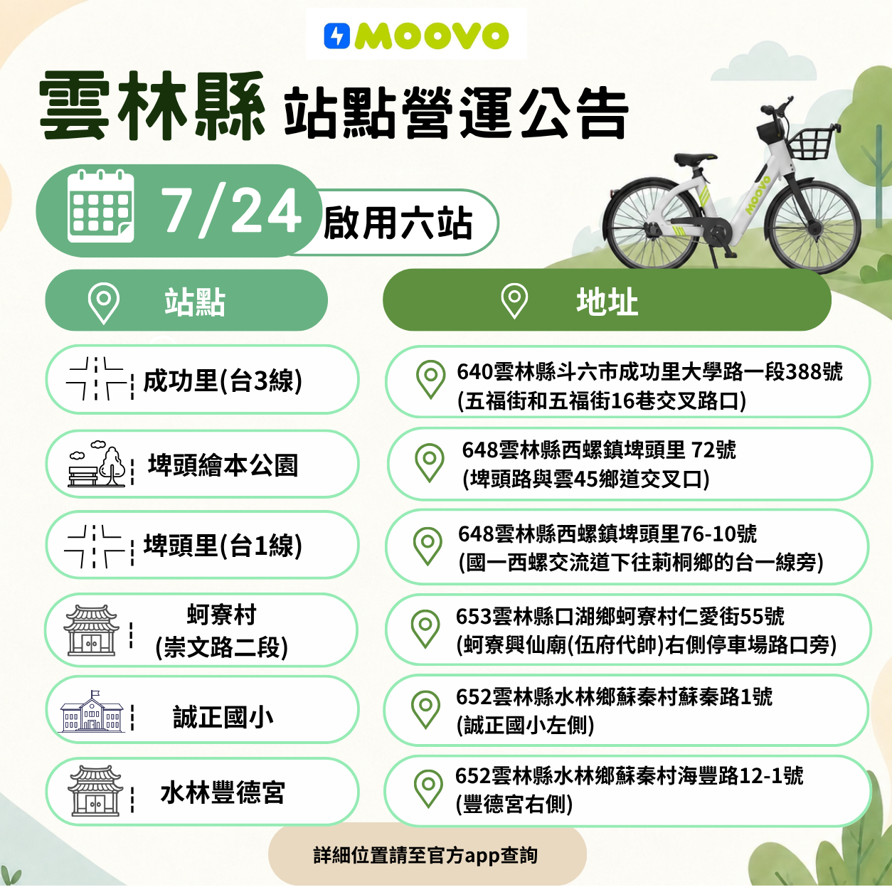[新增站點] 7/24啟用雲林縣新增的 6 處站點
